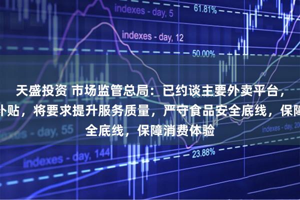 天盛投资 市场监管总局：已约谈主要外卖平台，抵制恶性补贴，将要求提升服务质量，严守食品安全底线，保障消费体验